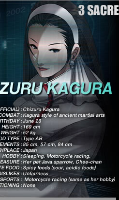 CHIZURU KAGURA