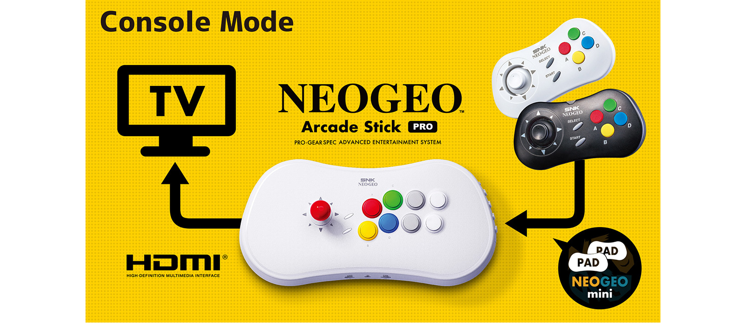 新品/NEOGEO arcade stickPRO 三和カスタム（クリアタイプ） | nate 