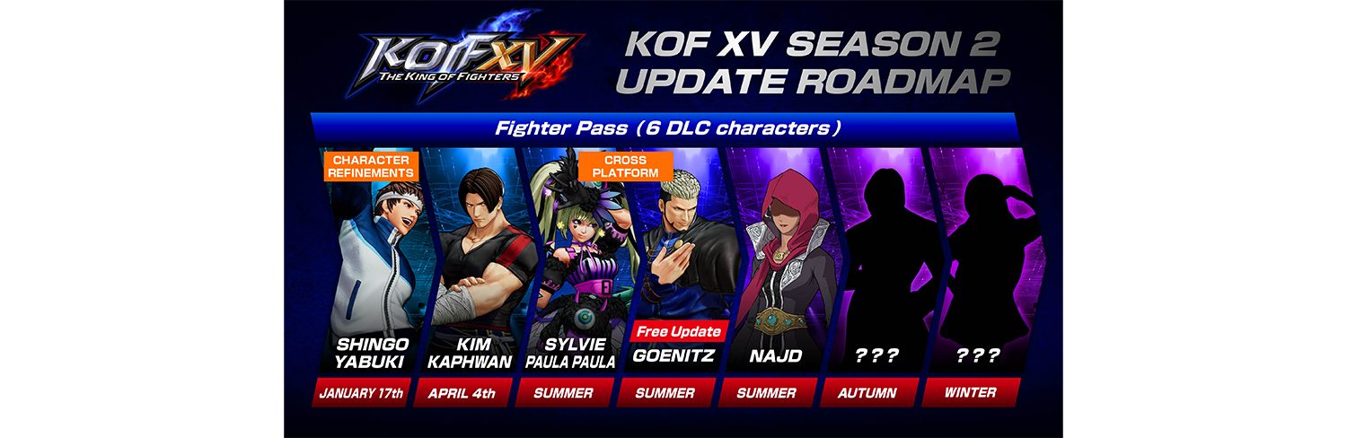 Kim Kaphwan Story Appears Alongside KOF XV DLC - Siliconera